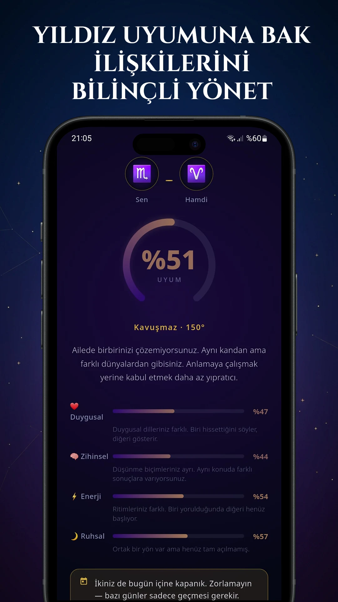 Günlük Burç: Astroloji & Yorum screenshot
